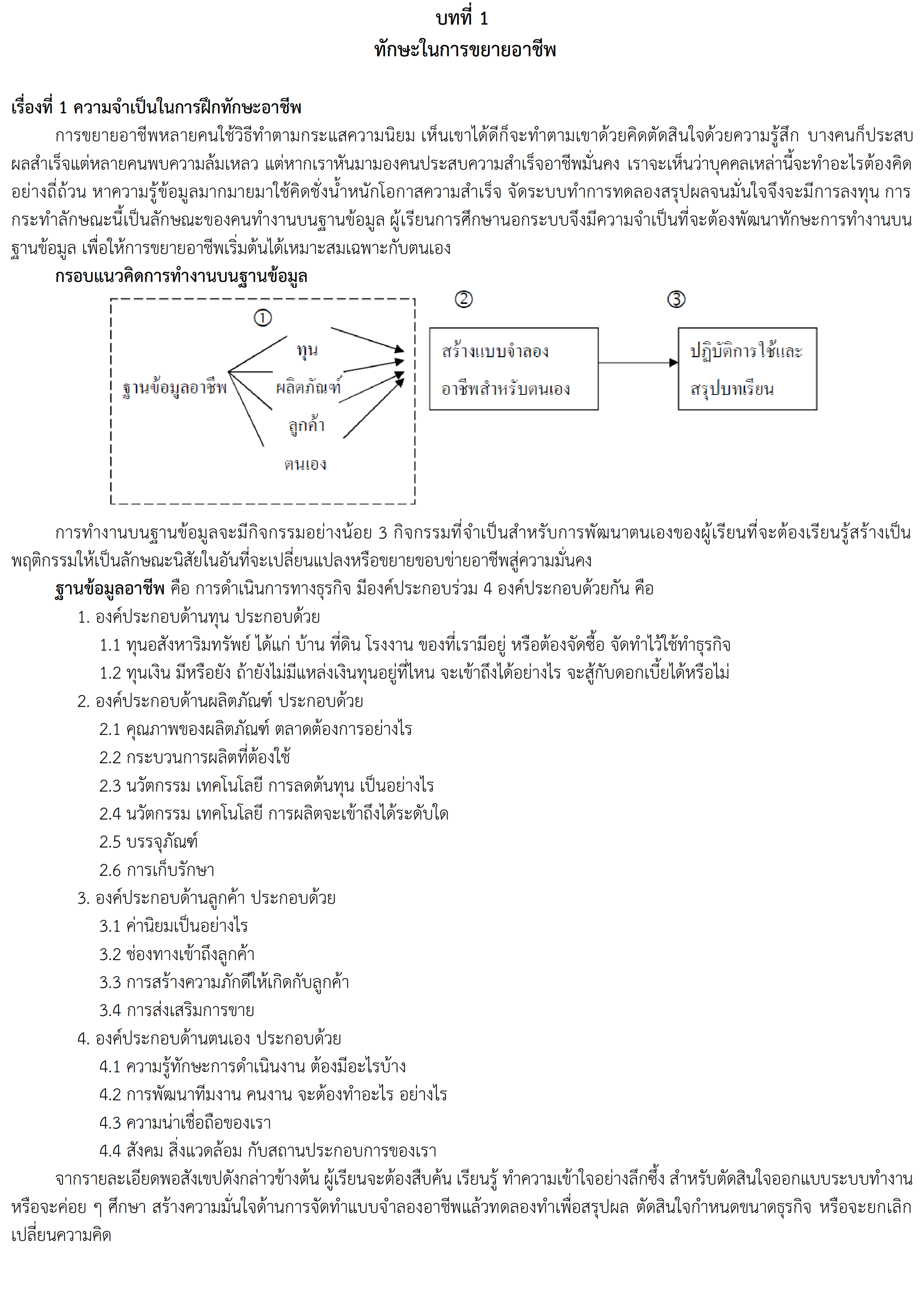 ทักษะการขยายอาชีพ 001