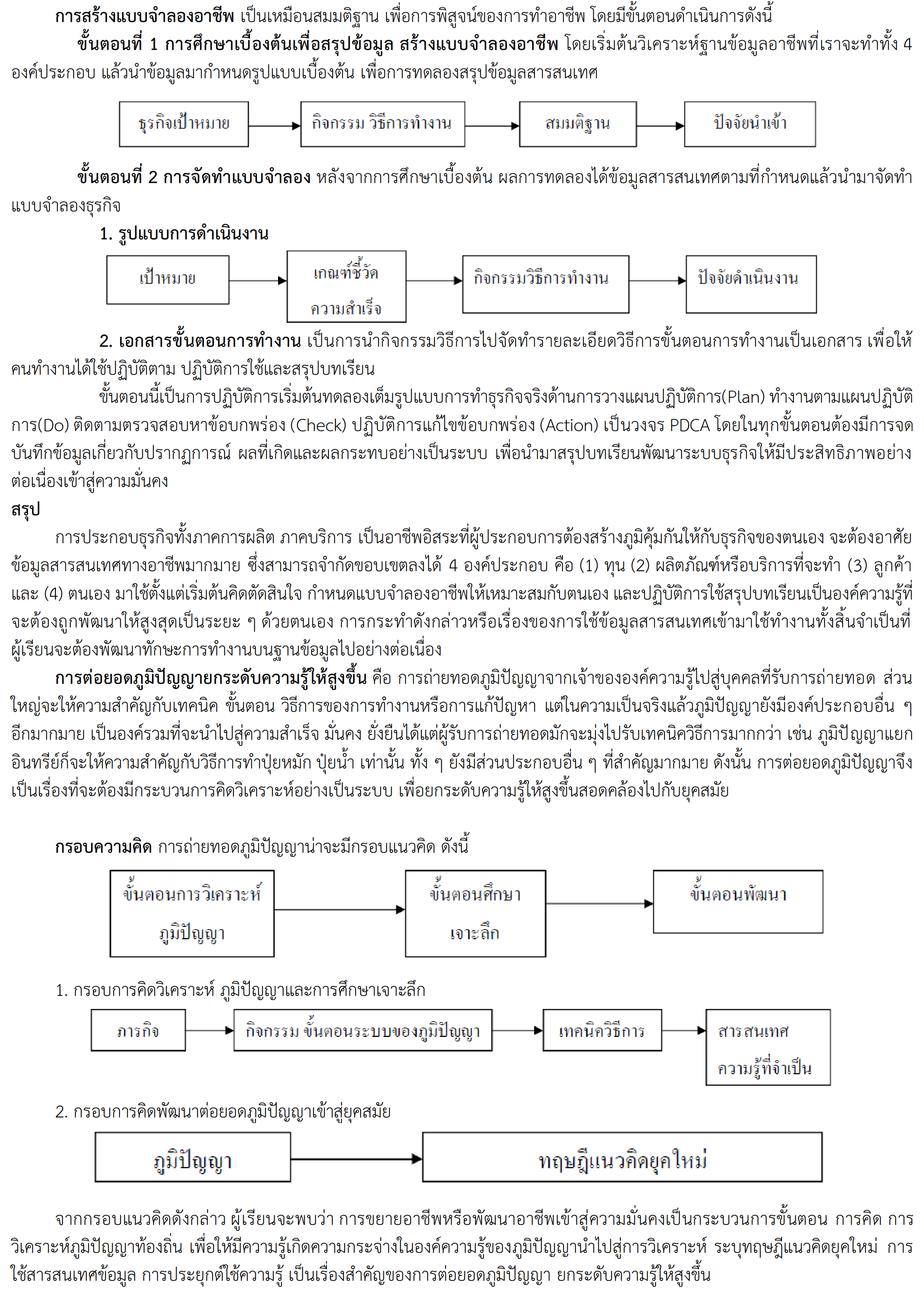 ทักษะการขยายอาชีพ 002