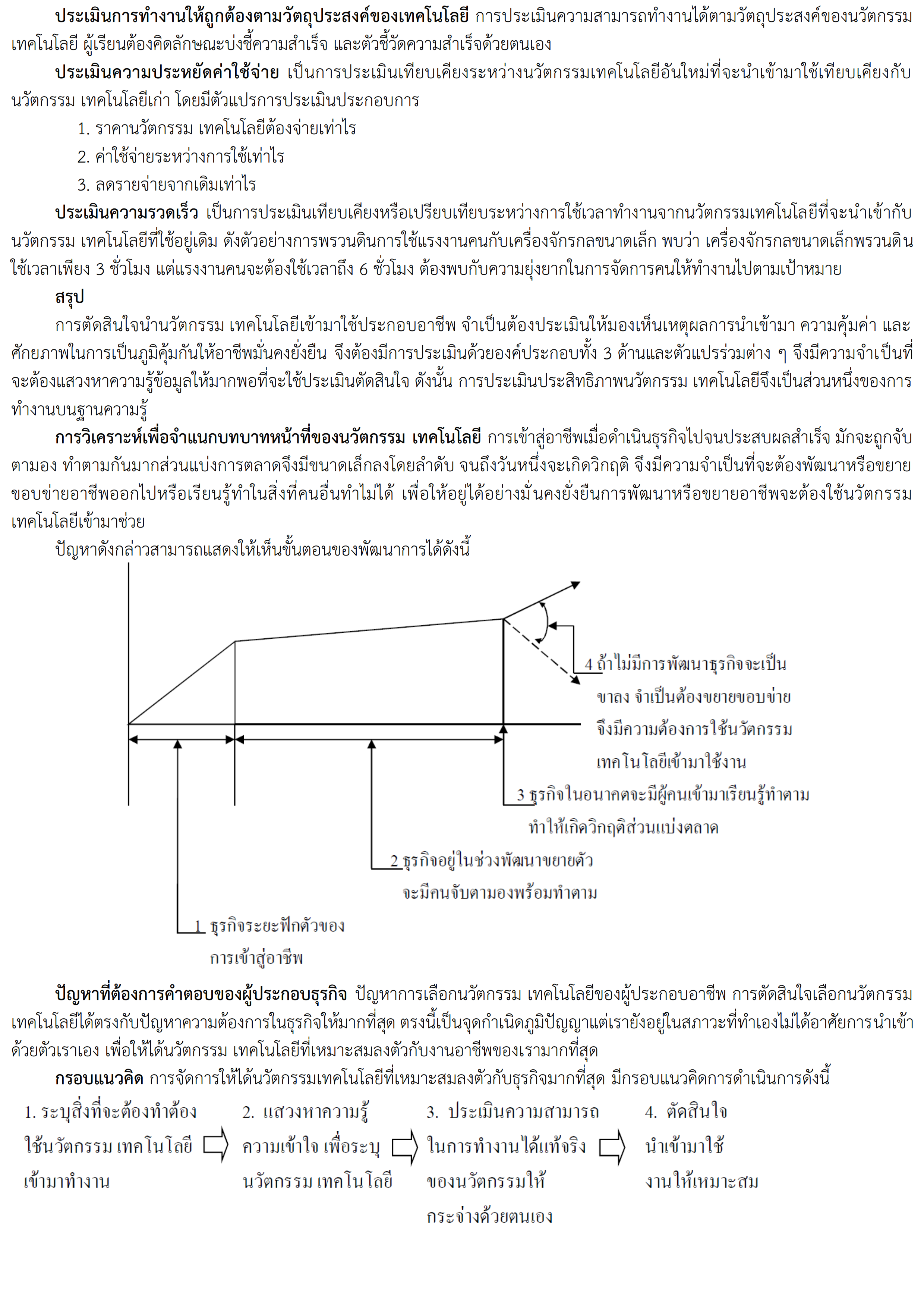 ทักษะการขยายอาชีพ 004