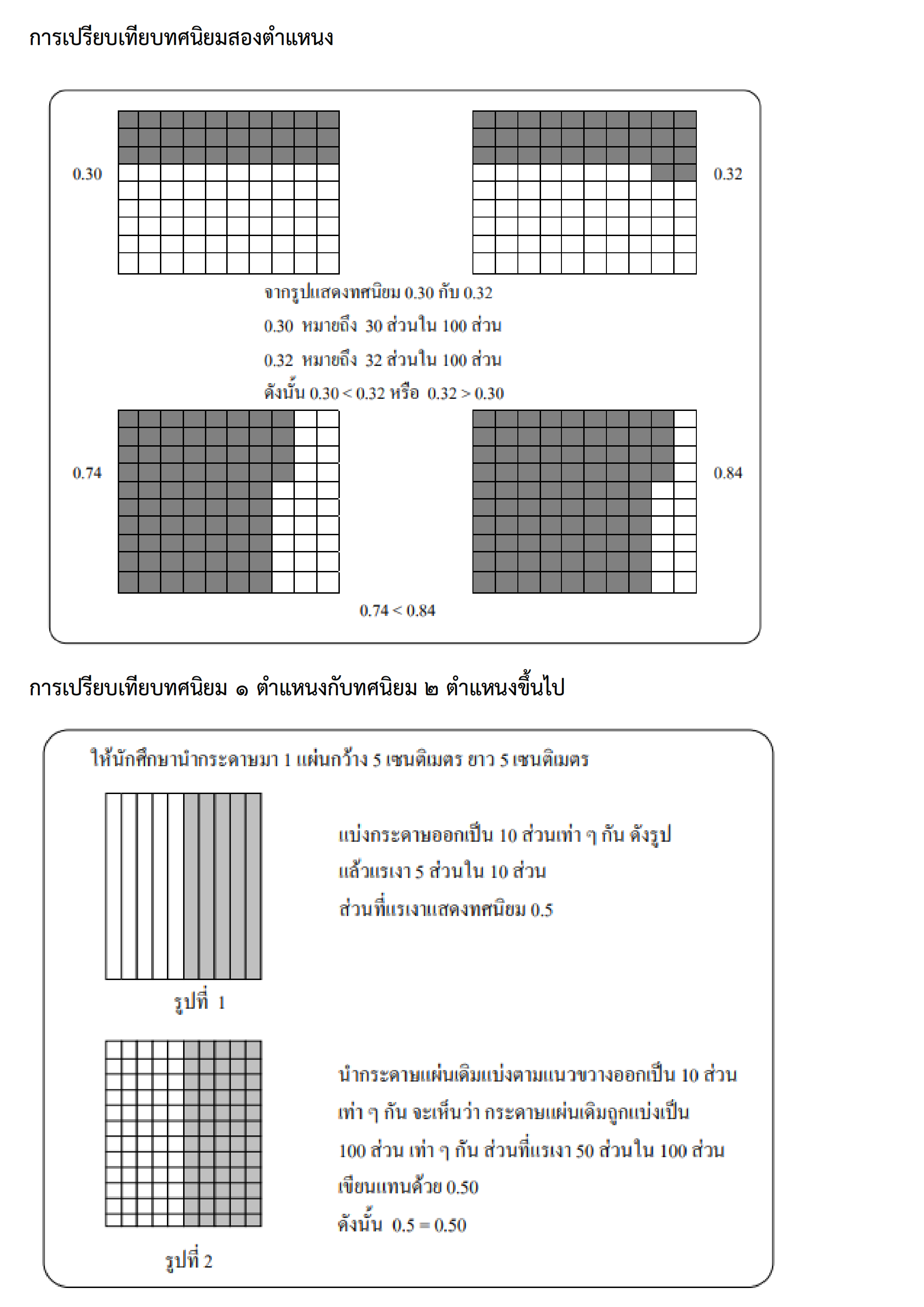 บทที่ 3 ทศนิยม 003