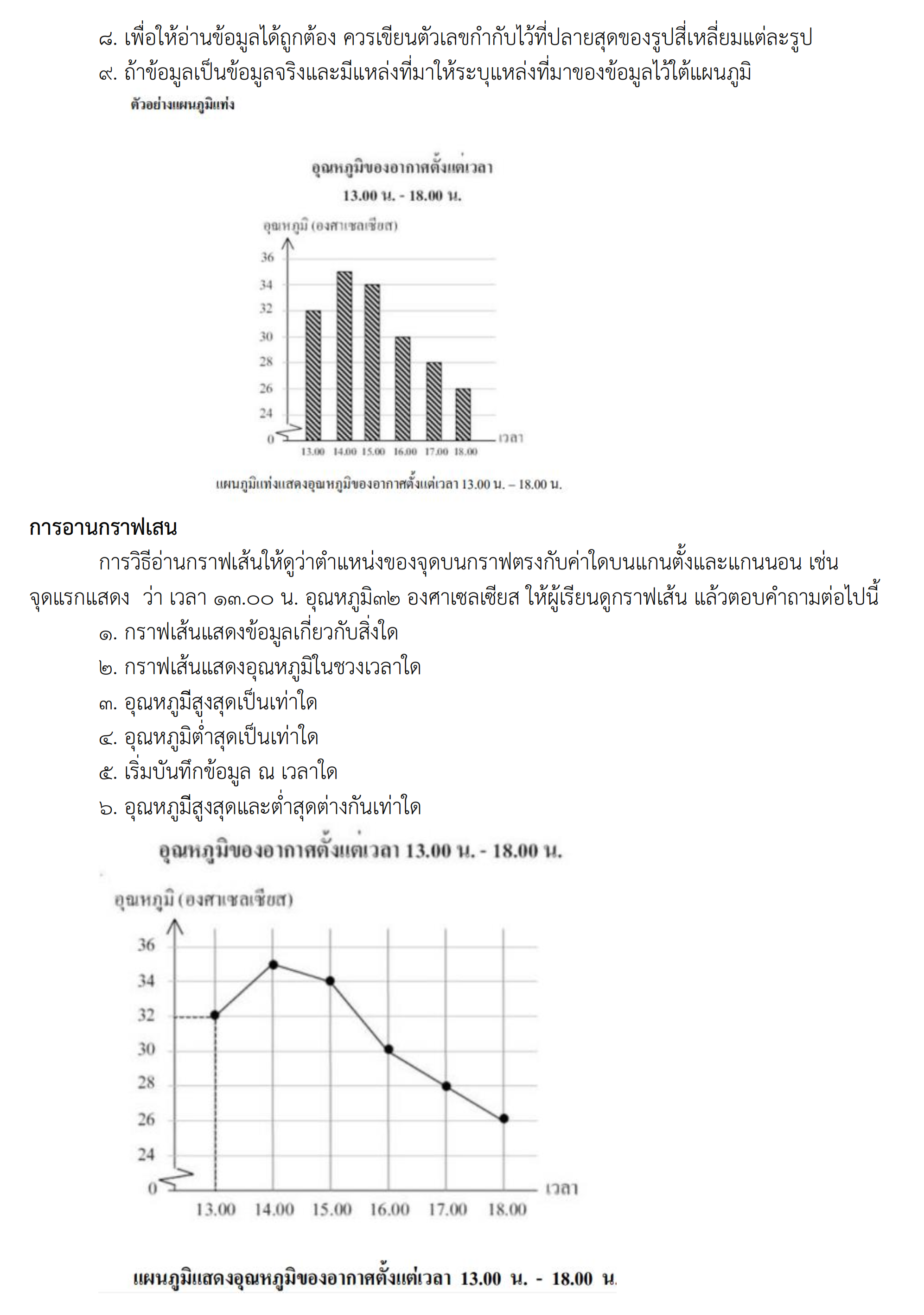 รายวิชา คณิตศาสตร์ 7 002
